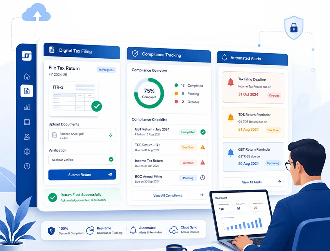fully compliant with FBR regulations